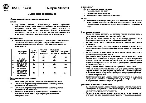 CASIO по модулю 2900