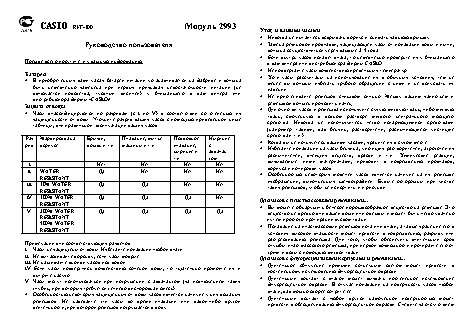 CASIO по модулю 2993