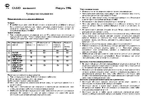 CASIO по модулю 2996