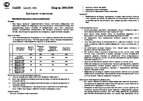 CASIO по модулю 2999