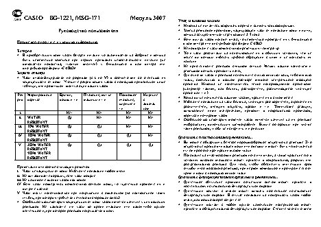 CASIO по модулю 3007