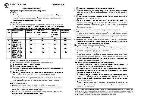 CASIO по модулю 3014