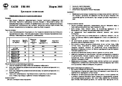 CASIO по модулю 3068