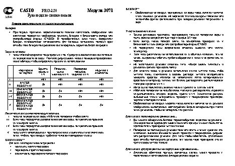 CASIO по модулю 3071