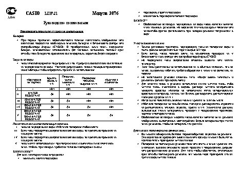 CASIO по модулю 3076