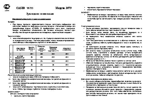 CASIO по модулю 3079