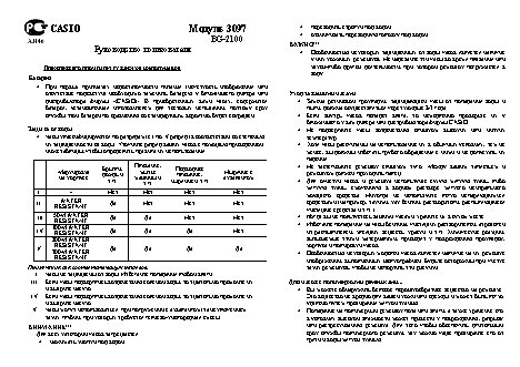 CASIO по модулю 3097