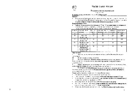 CASIO по модулю 3139