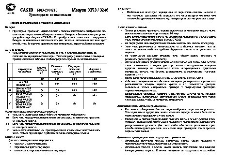 CASIO по модулю 3173