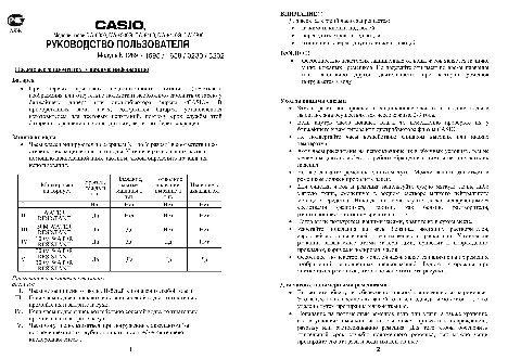 CASIO по модулю 3232