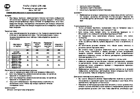 CASIO по модулю 3365