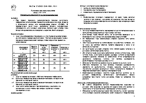 CASIO по модулю 3379