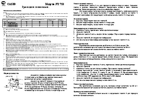 CASIO по модулю 372