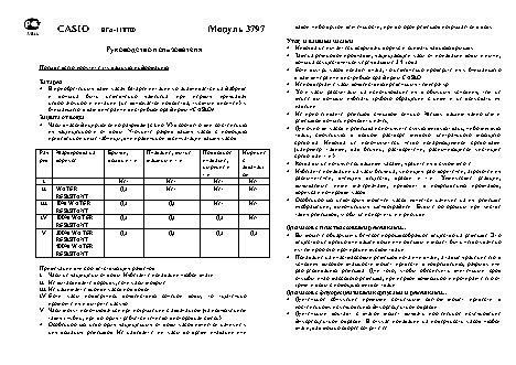 CASIO по модулю 3797