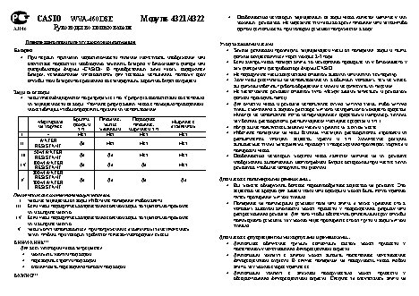 CASIO по модулю 4322