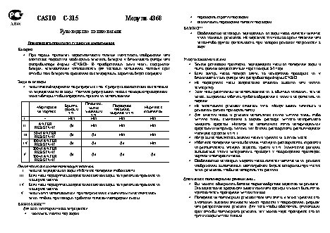 CASIO по модулю 4368