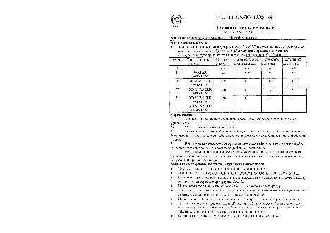 CASIO по модулю 4384