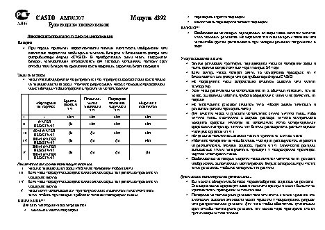 CASIO по модулю 4392