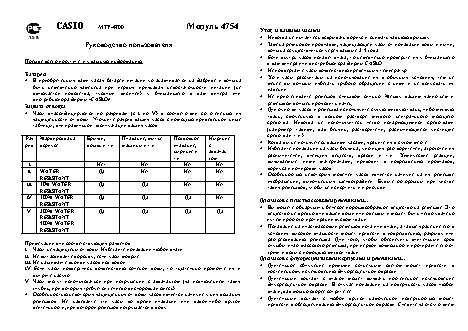 CASIO по модулю 4754