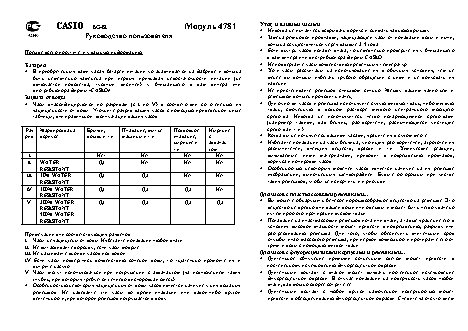 CASIO по модулю 4781