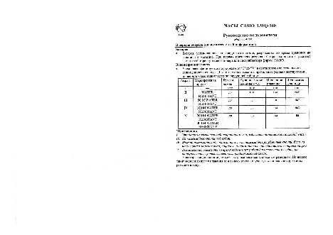 CASIO по модулю 4791