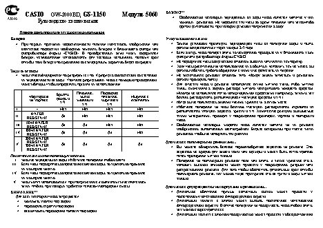 G-SHOCK GS-1150-1AER