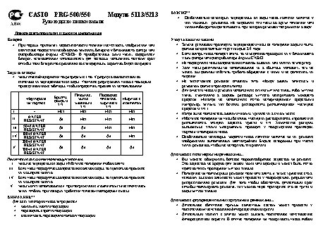 CASIO по модулю 5113