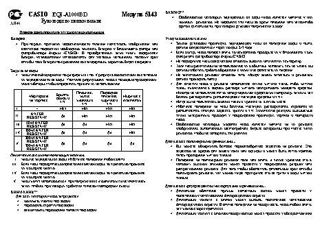 CASIO по модулю 5143