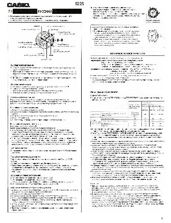 CASIO по модулю 5225
