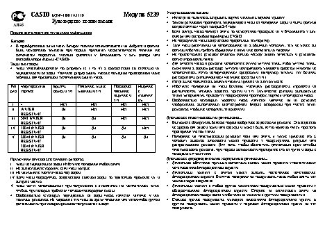 CASIO по модулю 5239