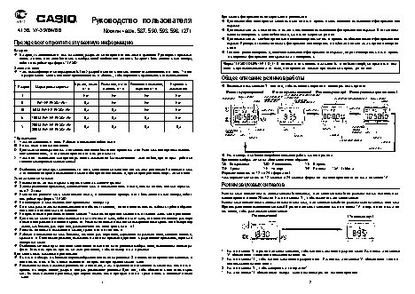 CASIO по модулю 596