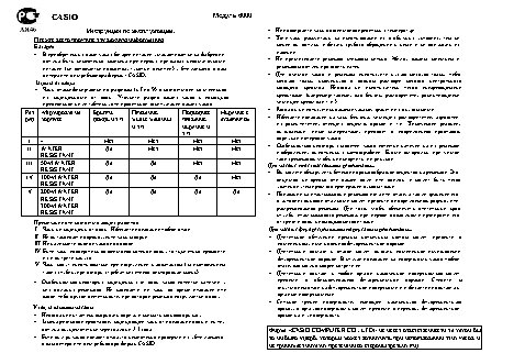 CASIO по модулю 6000