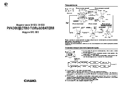 CASIO по модулю 643