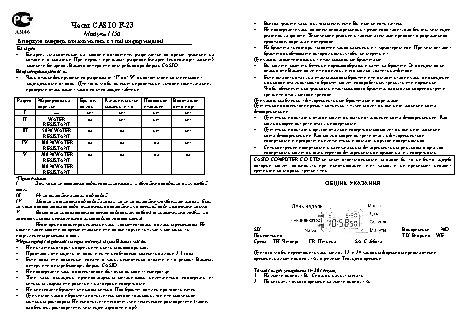 CASIO по модулю 856