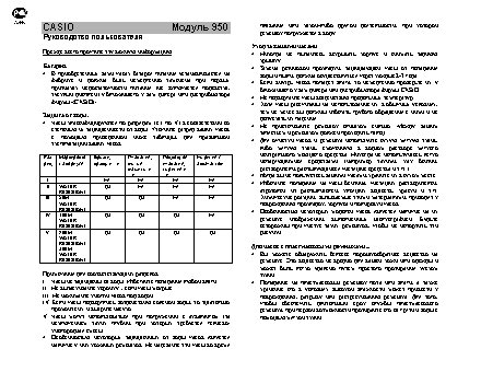 CASIO по модулю 950
