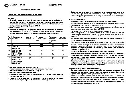 CASIO SHEEN SHN-3008SG-1A