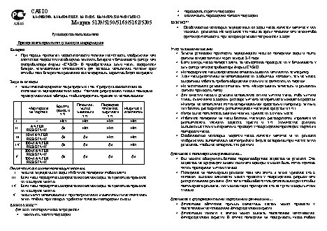 CASIO по модулю 5169