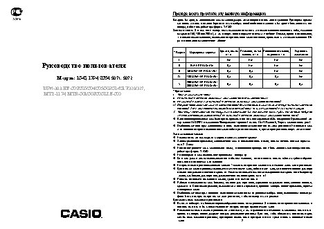 CASIO SHEEN SHN-3013D-1A