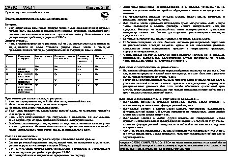 CASIO по модулю 2481