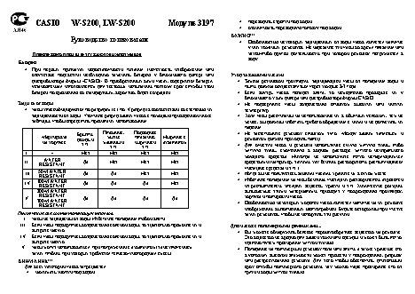 CASIO по модулю 3197