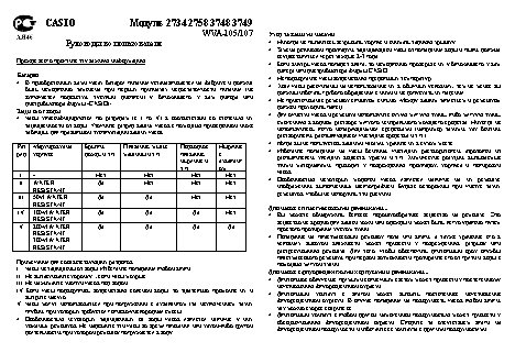 OREGON SCIENTIFIC BA900
