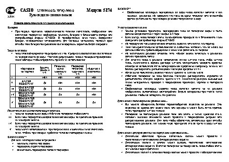 CASIO по модулю 5174