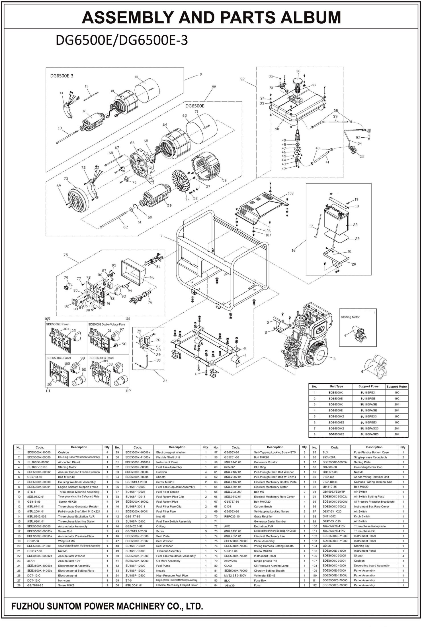 CHAMPION DG6500E-3 - деталировка