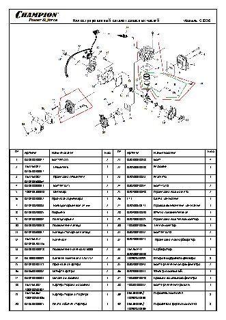 CHAMPION GB226 - деталировка