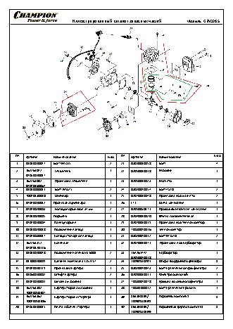 CHAMPION GBV326S - деталировка