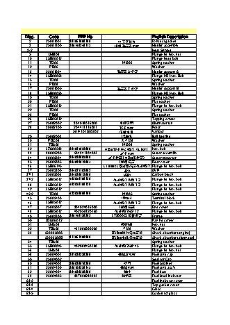 CHAMPION GG3000 - деталировка