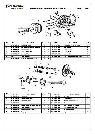 CHAMPION GG8000E - деталировка