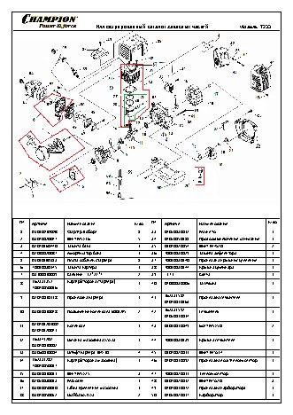 CHAMPION T233 - деталировка