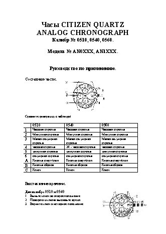 CITIZEN AN3280-58A / E / M / AN3291-51E / L / AN3371-54A / E / L