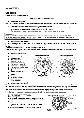 CITIZEN AV0030-60A / E